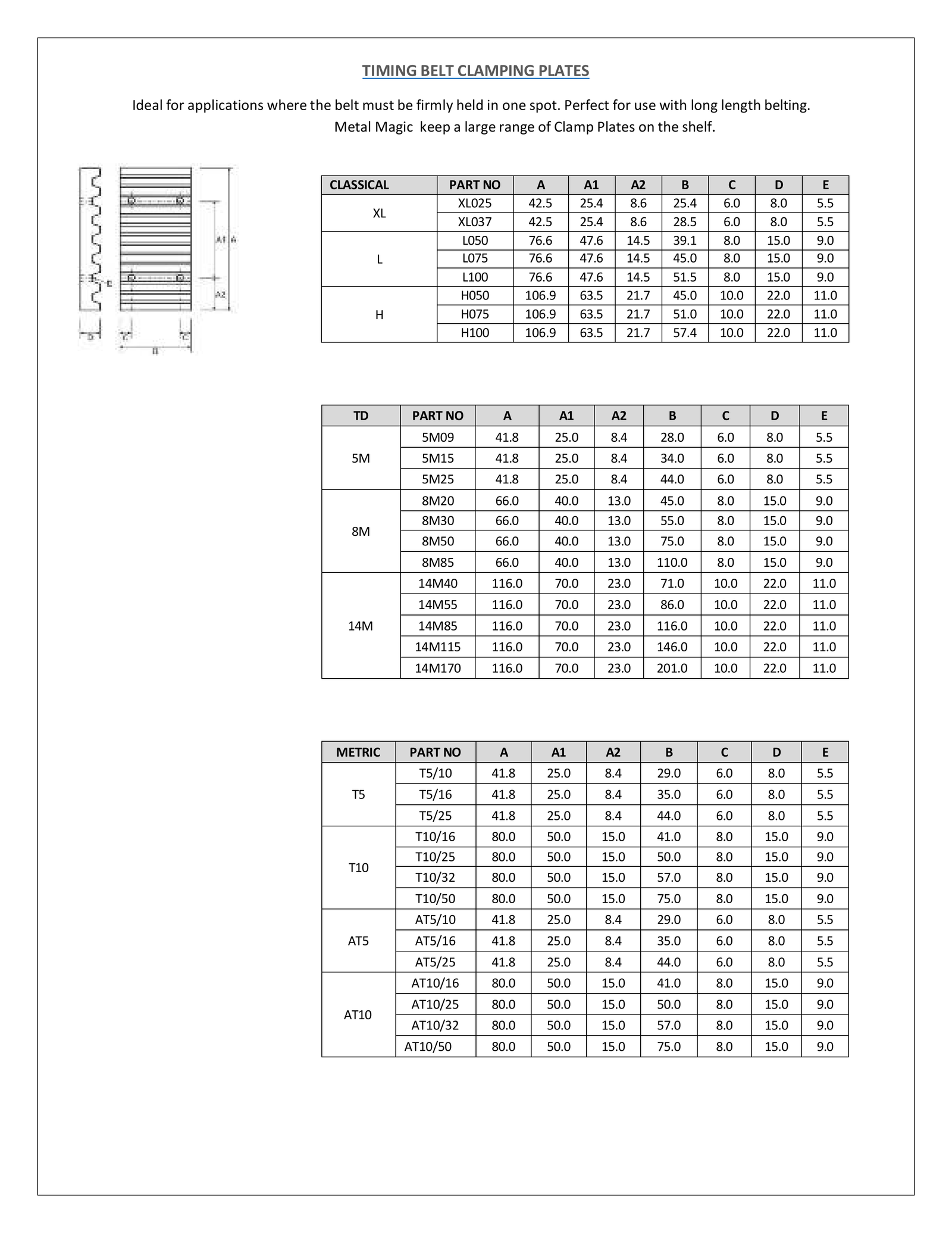 Rubber Belt Catalogue