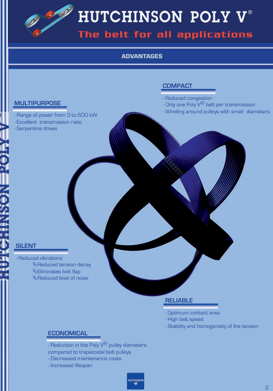 Gates Polychain