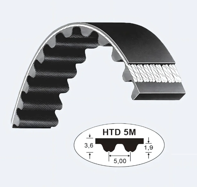 HTD Belt