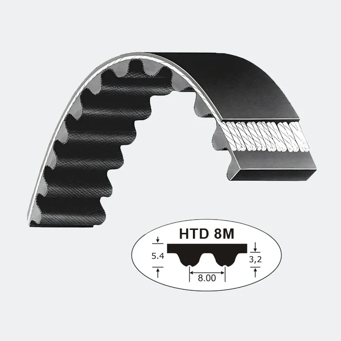 HTD Belt