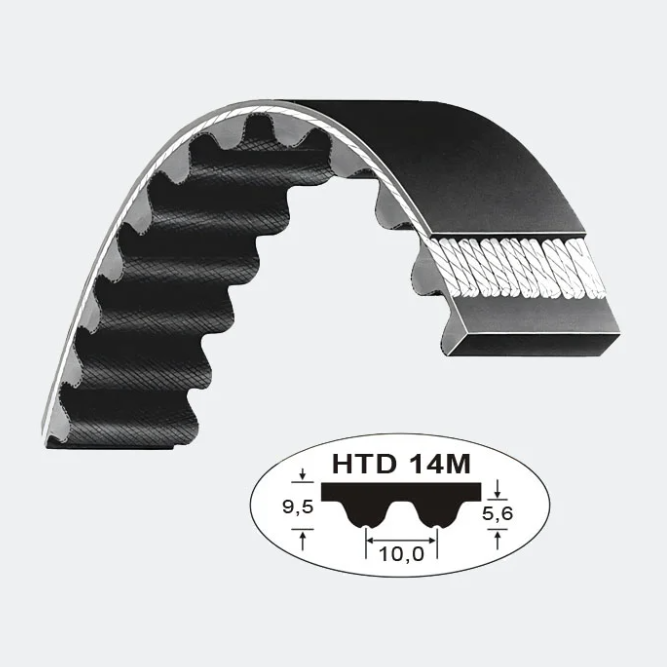 HTD Belt