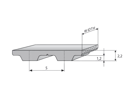 PIN TYPE